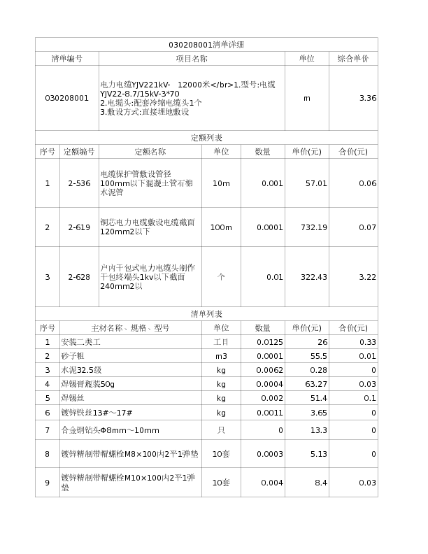 030208001  电力电缆YJV221kV-   12000米</br>1.型号:电缆YJV22-8.7/15kV-3*70