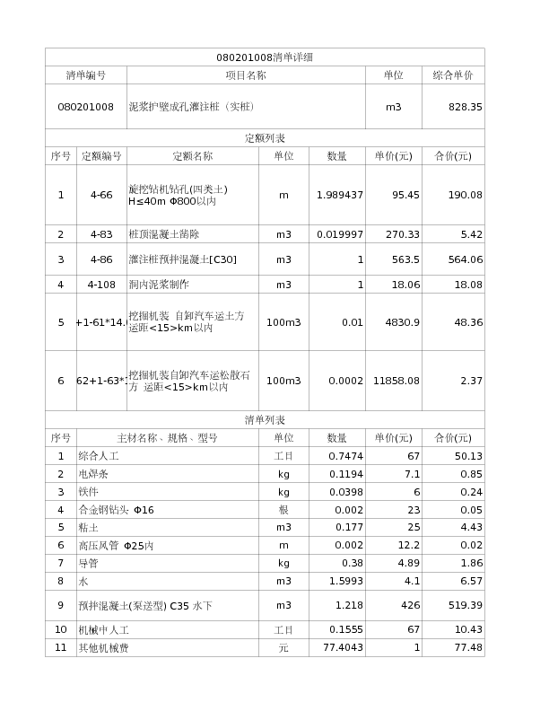 080201008  泥浆护壁成孔灌注桩（实桩）