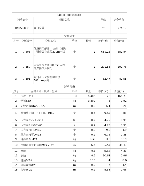 040503001  阀门安装