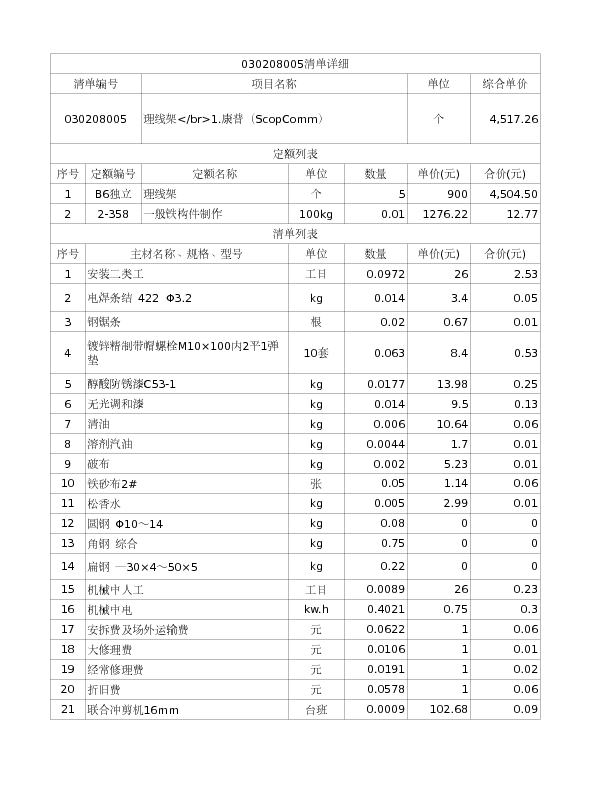 030208005  理线架</br>1.康普（ScopComm）