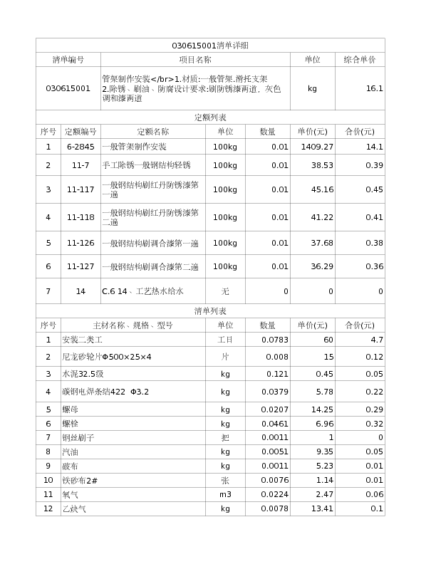 030615001  管架制作安装</br>1.材质:一般管架.滑托支架
