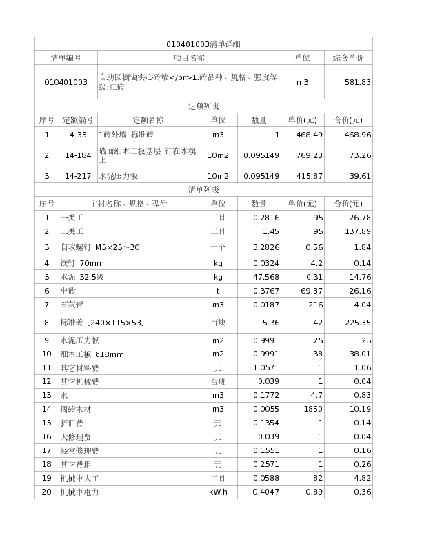 010401003  自助区橱窗实心砖墙</br>1.砖品种、规格、强度等级:红砖