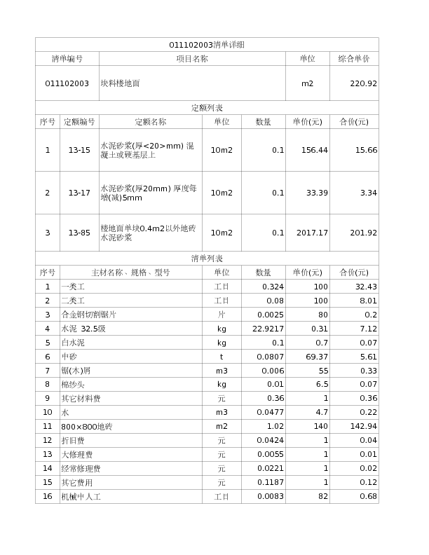 011102003  块料楼地面