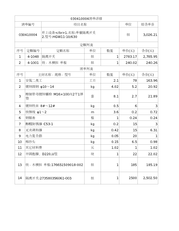 030410004  杆上设备</br>1.名称:单极隔离开关
