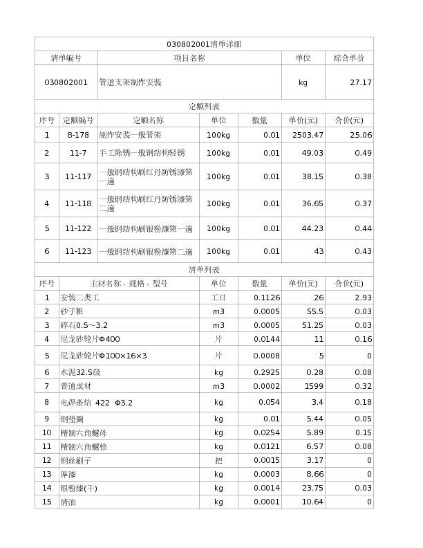 030802001  管道支架制作安装