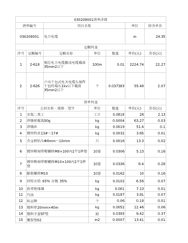 030208001  电力电缆