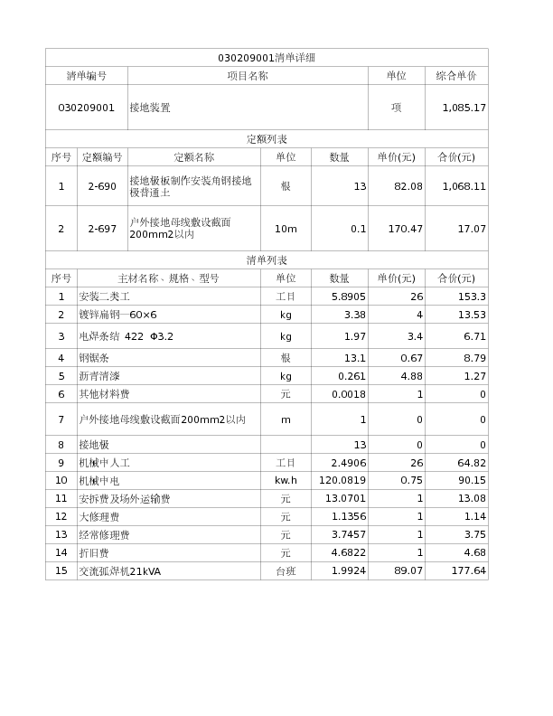 030209001  接地装置