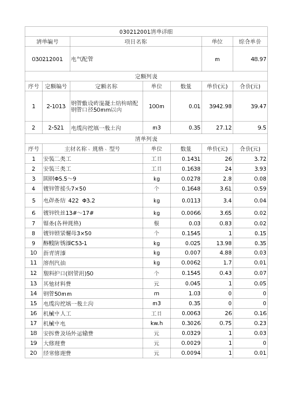 030212001  电气配管