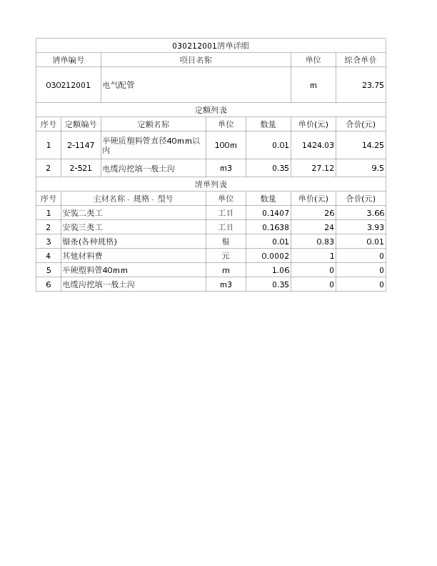 030212001  电气配管