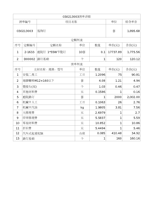 030213003  装饰灯