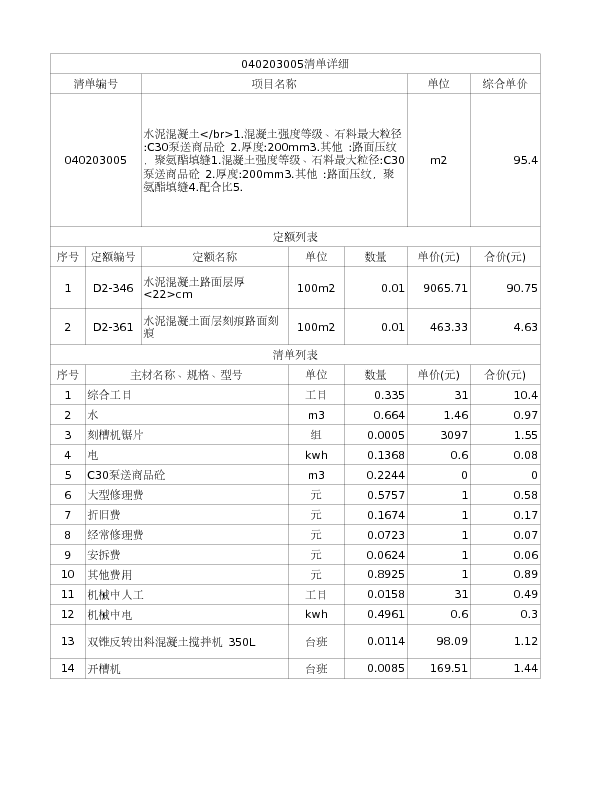 040203005  水泥混凝土</br>1.混凝土强度等级、石料最大粒径:C30泵送商品砼 2.厚度:200mm3.其他 :路面压纹，聚氨酯填缝1.混凝土强度等级、石料最大粒径:C30泵送商品砼 2.厚度:200mm3.其他 :路面压纹，聚氨酯填缝4.配合比5.