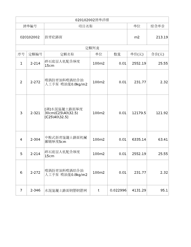 020102002  沥青砼路面