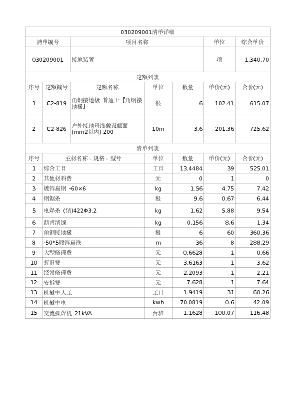 030209001  接地装置