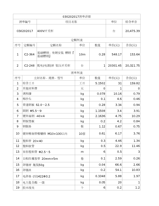 030202017  400V开关柜