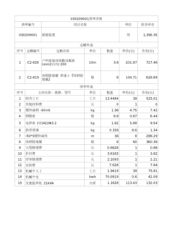 030209001  接地装置