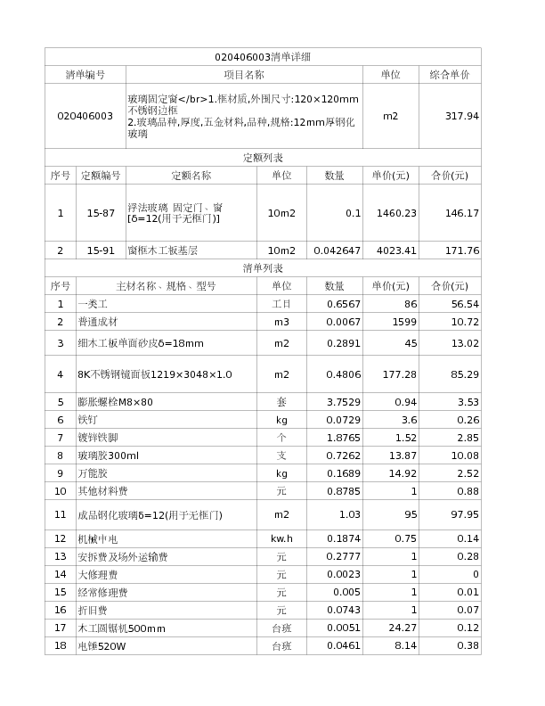 020406003  玻璃固定窗</br>1.框材质,外围尺寸:120×120mm不锈钢边框
