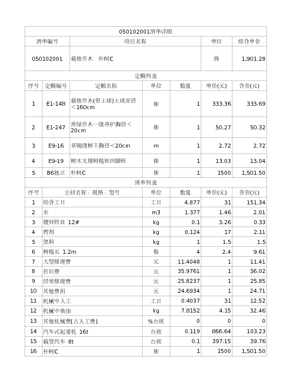 050102001  栽植乔木  朴树C