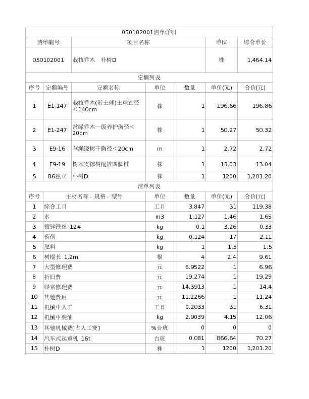 050102001  栽植乔木  朴树D