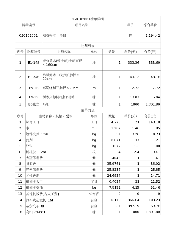 050102001  栽植乔木  乌桕