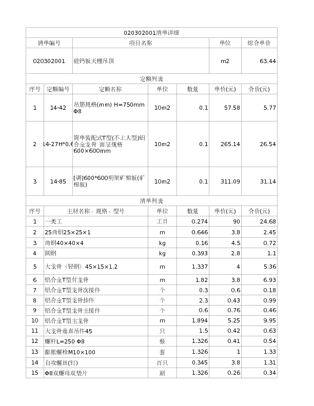 020302001  硅钙板天棚吊顶