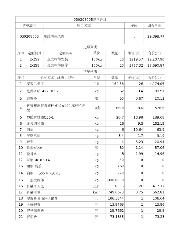 030208005  电缆桥架支架