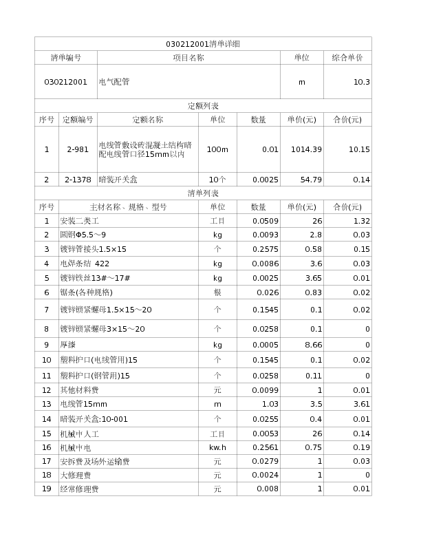 030212001  电气配管