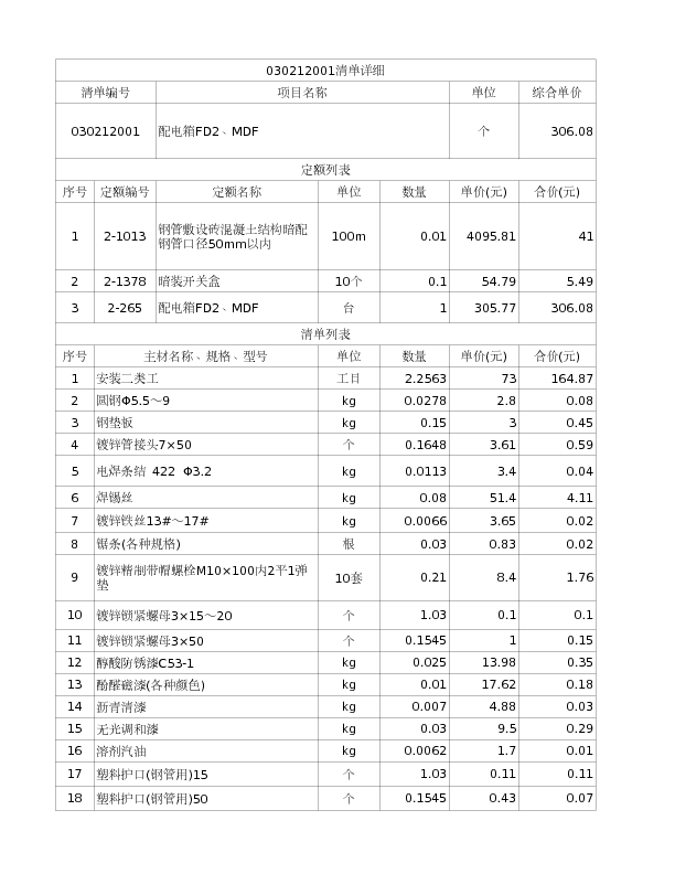 030212001  配电箱FD2、MDF