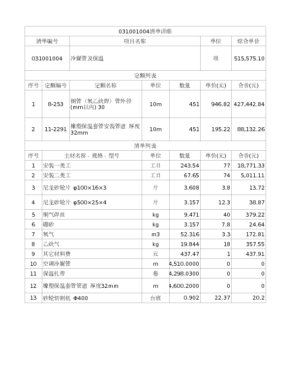 031001004  冷媒管及保温