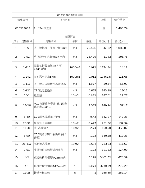 010303003  2m*2m检查井