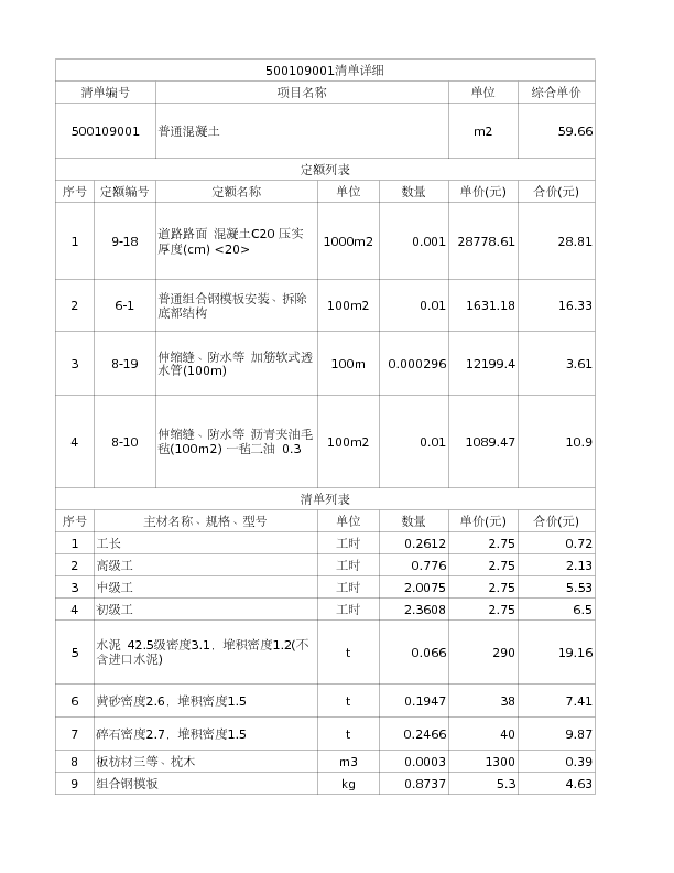 500109001  普通混凝土