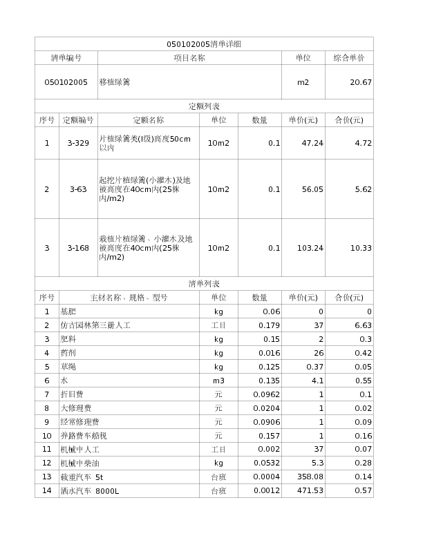 050102005  移植绿篱