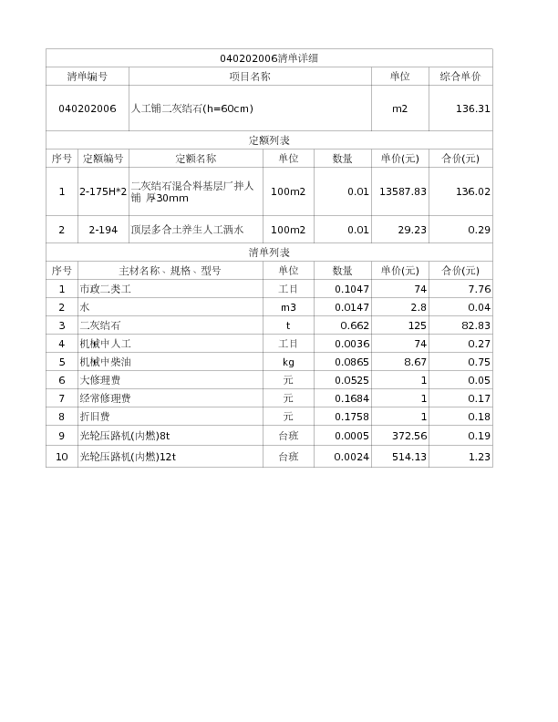 040202006  人工铺二灰结石(h=60cm)