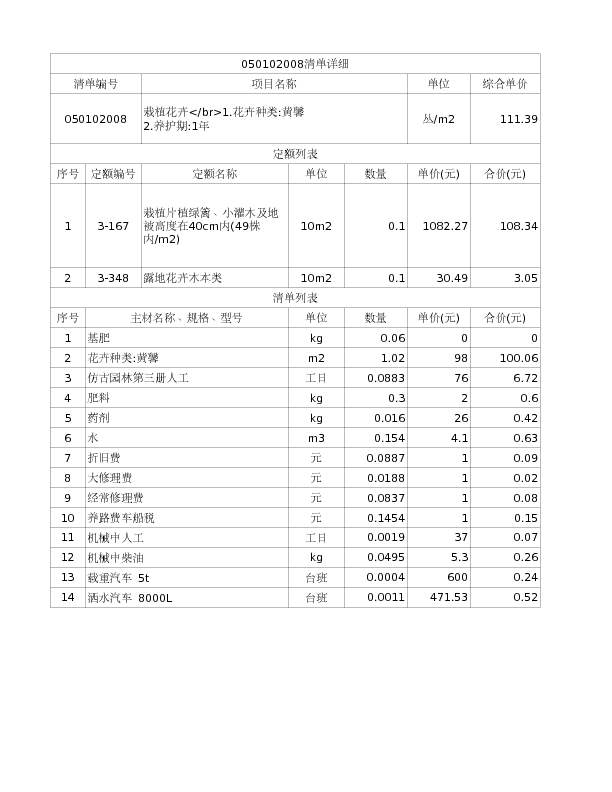 050102008  栽植花卉</br>1.花卉种类:黄馨

