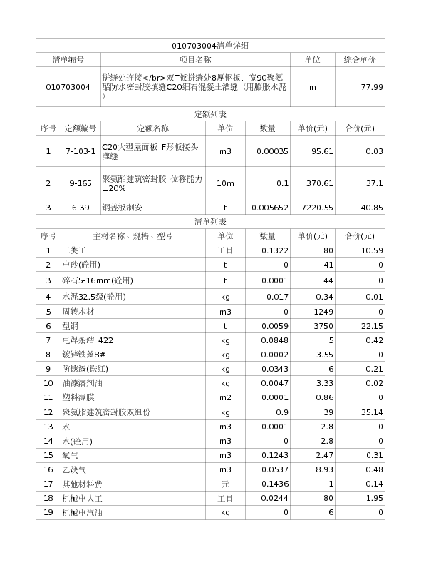 010703004  拼缝处连接</br>双T板拼缝处8厚钢板，宽90聚氨酯防水密封胶填缝C20细石混凝土灌缝（用膨胀水泥）