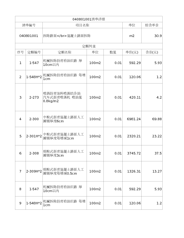 040801001  拆除路面</br>混凝土路面拆除