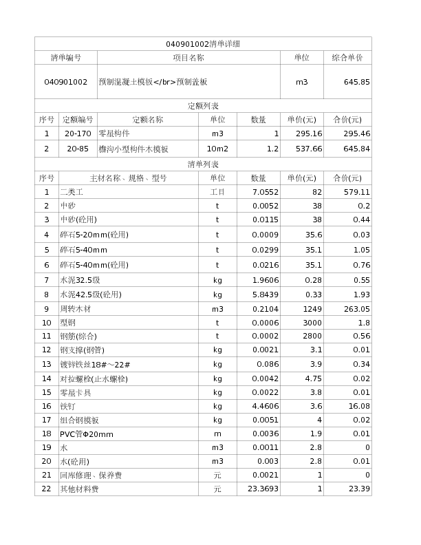 040901002  预制混凝土模板</br>预制盖板