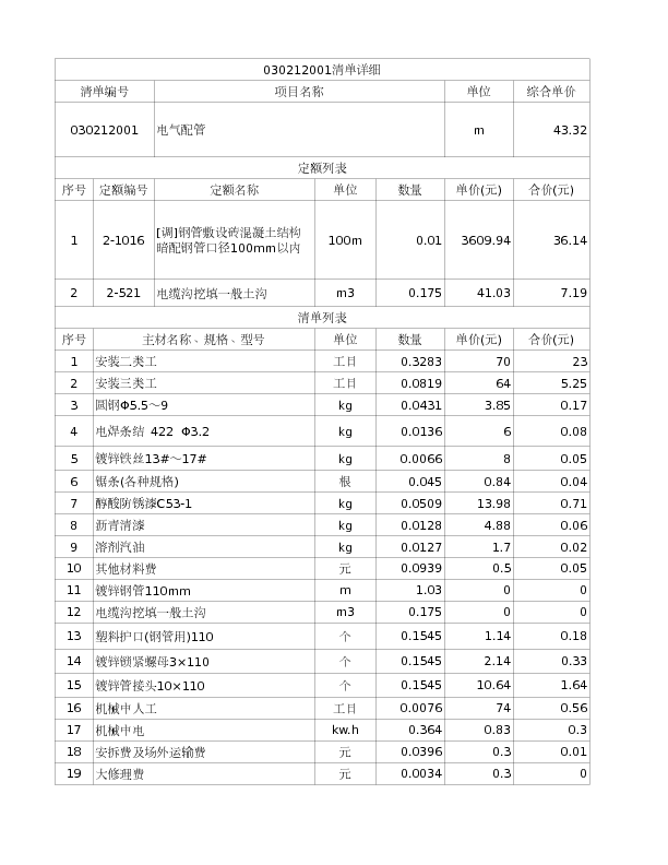 030212001  电气配管