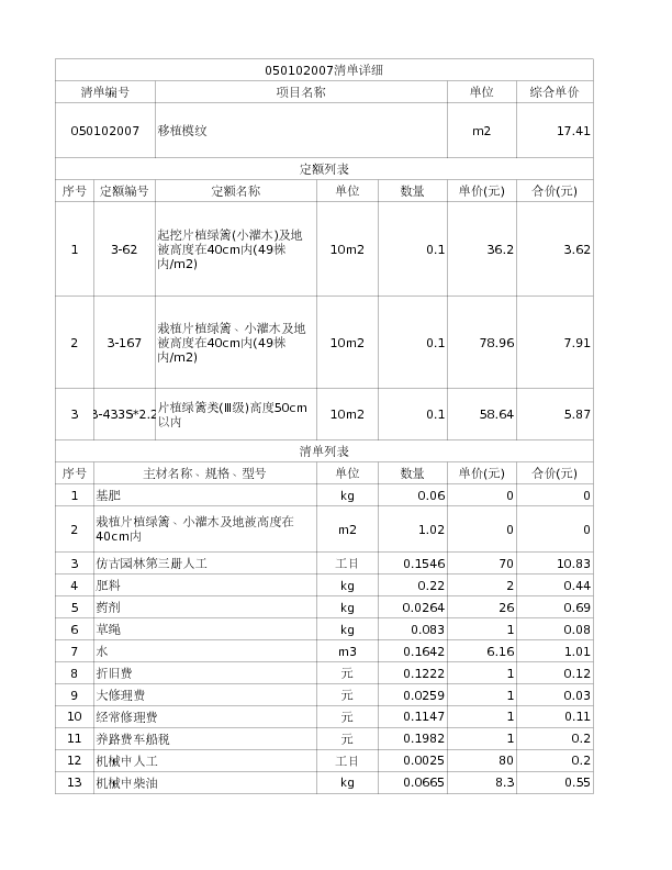 050102007  移植模纹