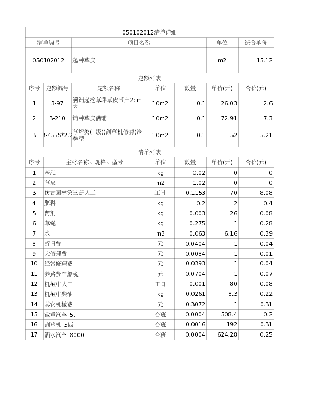 050102012  起种草皮