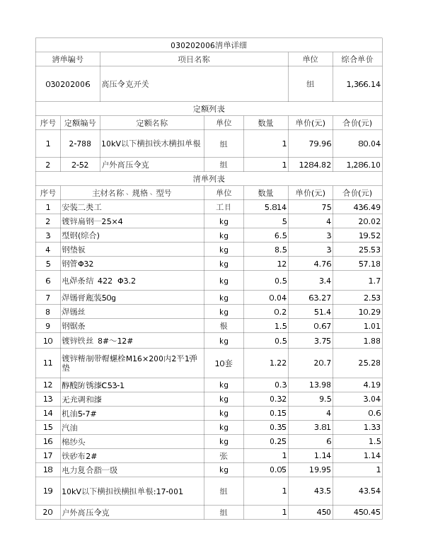 030202006  高压令克开关