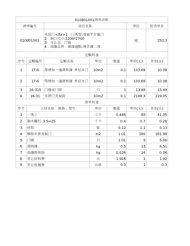 010801001  木质门</br>1、门类型:双扇平开板门
