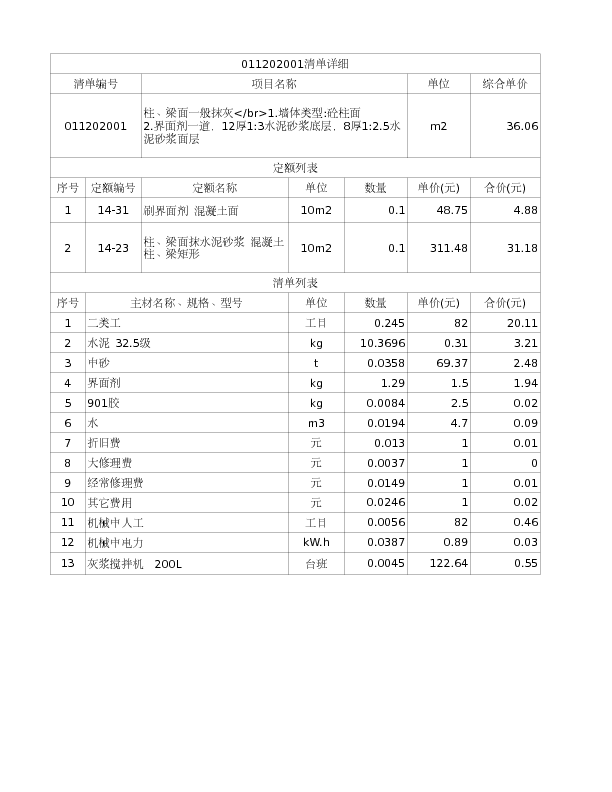 011202001  柱、梁面一般抹灰</br>1.墙体类型:砼柱面
