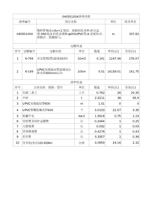 040501004  塑料管铺设</br>1.垫层、基础材质及厚:砂石;2.度:360度;3.材质及规格:φ600UPVC管;4.连接形式:承插式、胶圈接口;