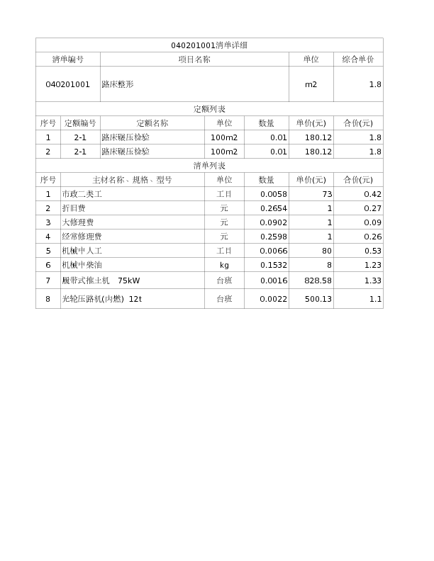 040201001  路床整形