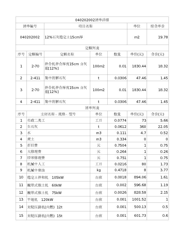 040202002  12%石灰稳定土15cm厚