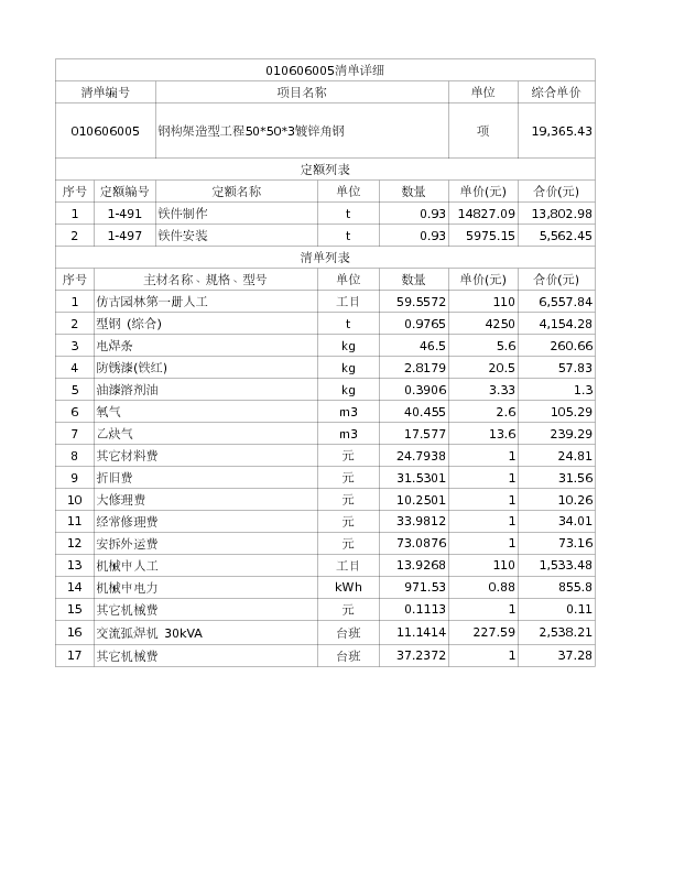 010606005  钢构架造型工程50*50*3镀锌角钢