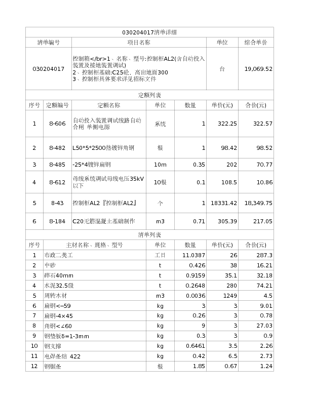 030204017  控制箱</br>1、名称、型号:控制柜AL2(含自动投入装置及接地装置调试)
