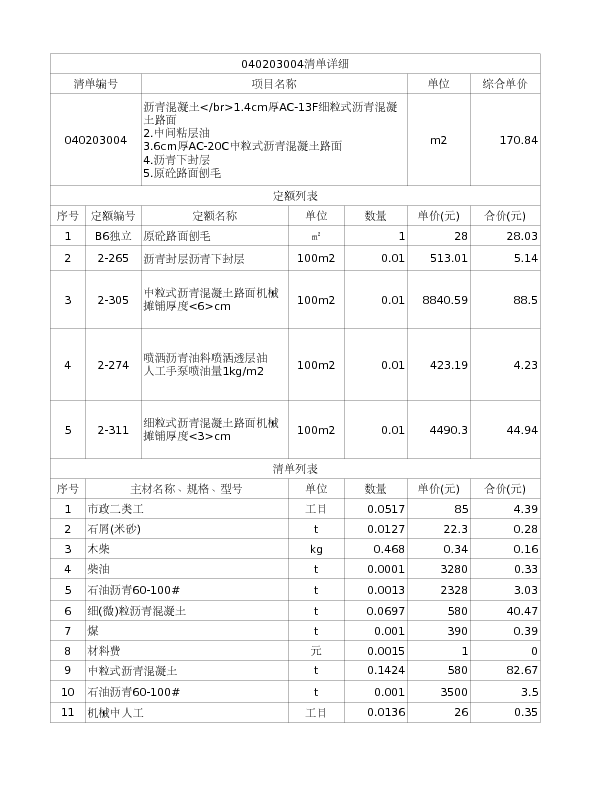 040203004  沥青混凝土</br>1.4cm厚AC-13F细粒式沥青混凝土路面

