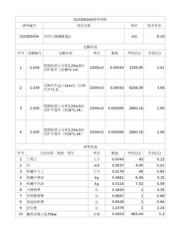 010305004  石挡土墙(NO.51)