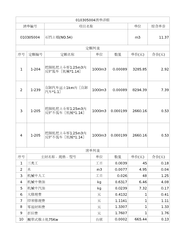 010305004  石挡土墙(NO.54)